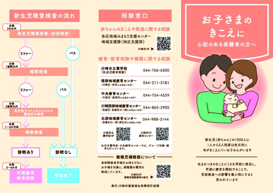 PDF 「お子さまのきこえに心配のある保護者の方へ」(リーフレット) のサムネイル画像